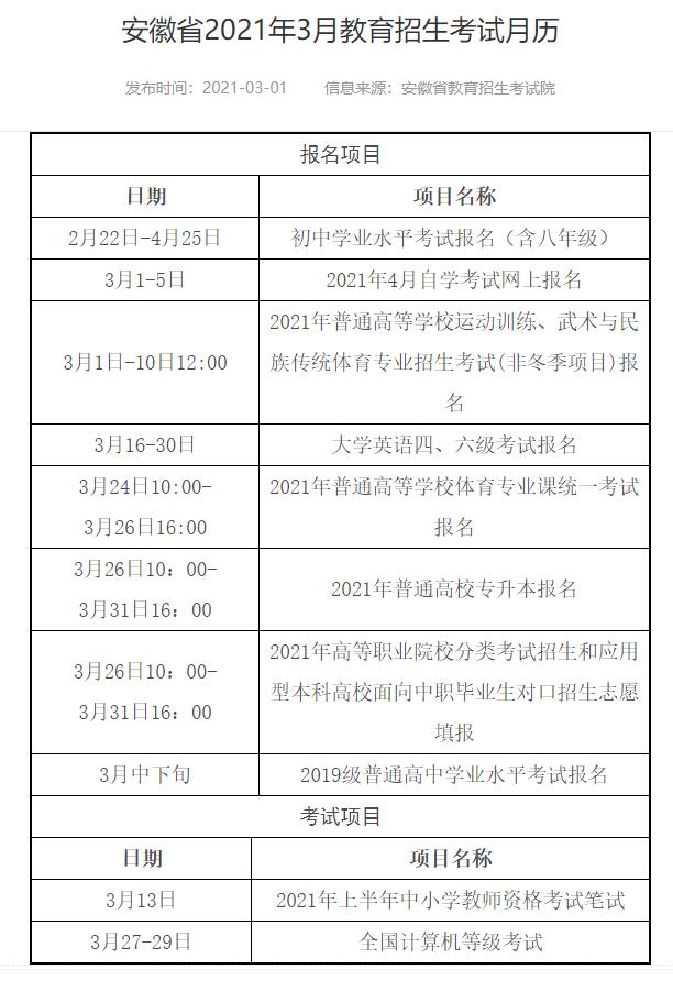 大学英语四六级报名时间2021_大学英语6级报名时间_大学英语六级的报名时间