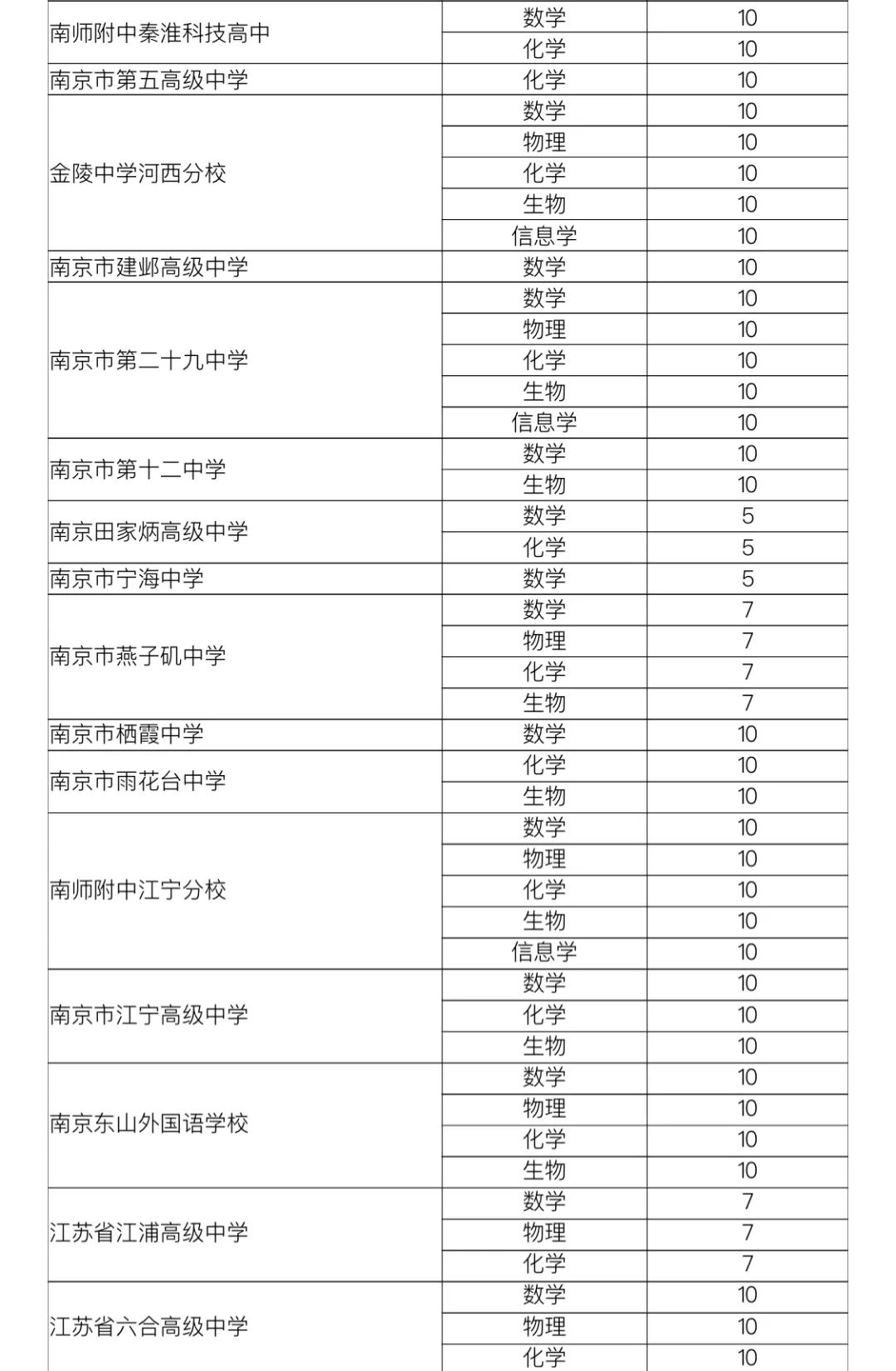 英语网上_英语网上教学平台哪个最好_英语网上一对一辅导哪个平台好