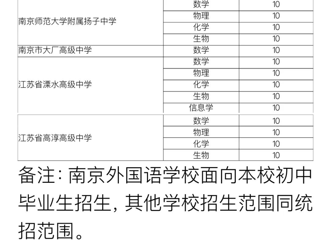 英语网上教学平台哪个最好_英语网上_英语网上一对一辅导哪个平台好