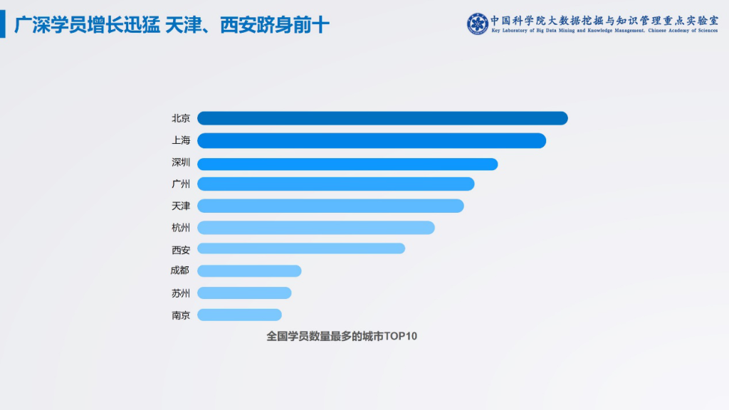 在线英语教育培训机构_在线英语教育机构排名_在线英语教育