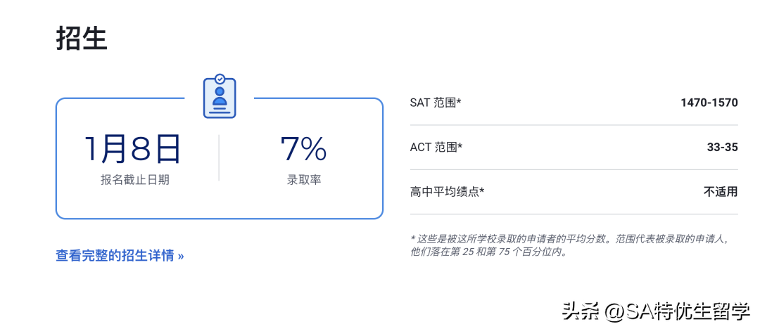 英语培训学校排名_英语培训中心排名_英语培训学校排行