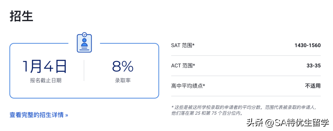 英语培训中心排名_英语培训学校排名_英语培训学校排行