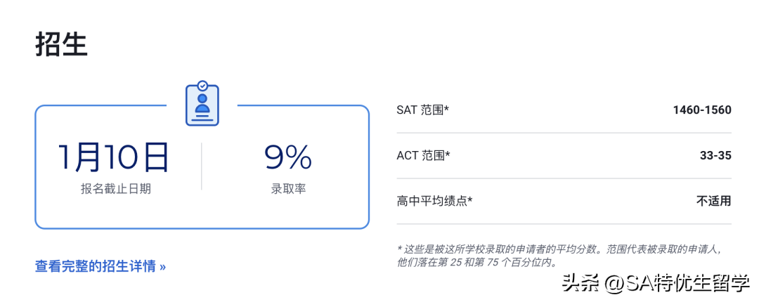 英语培训学校排行_英语培训中心排名_英语培训学校排名