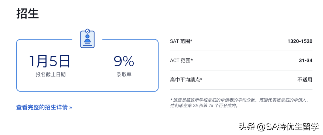 英语培训学校排行_英语培训中心排名_英语培训学校排名