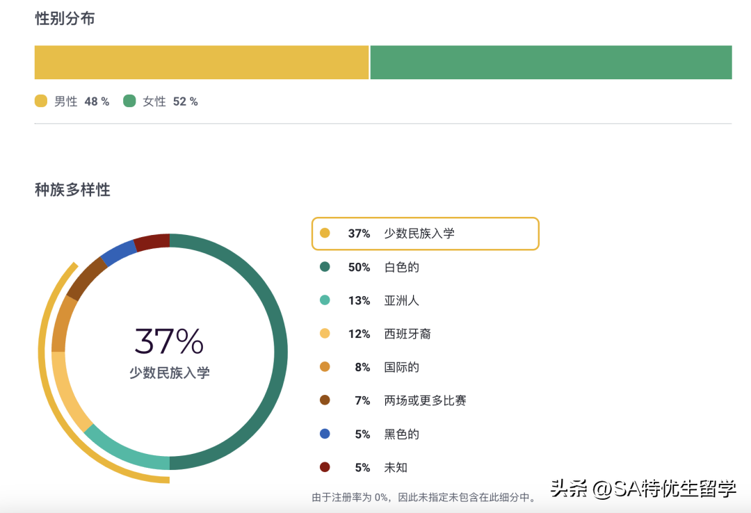 英语培训学校排行_英语培训学校排名_英语培训中心排名