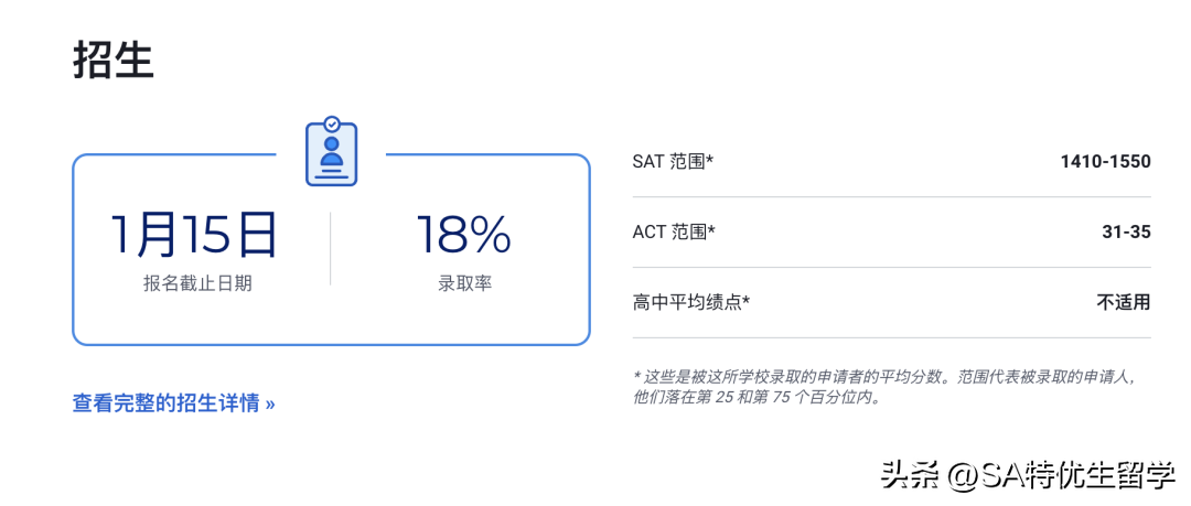 英语培训学校排名_英语培训学校排行_英语培训中心排名