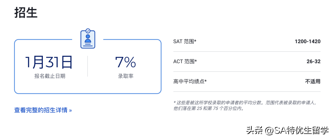 英语培训学校排行_英语培训学校排名_英语培训中心排名