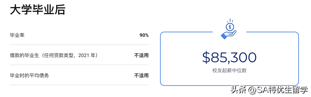 英语培训学校排行_英语培训学校排名_英语培训中心排名