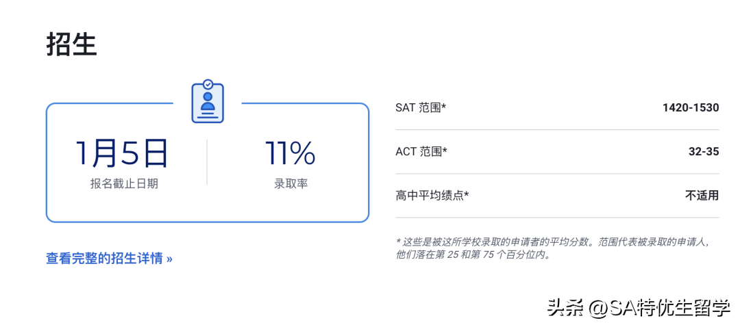 英语培训学校排行_英语培训中心排名_英语培训学校排名