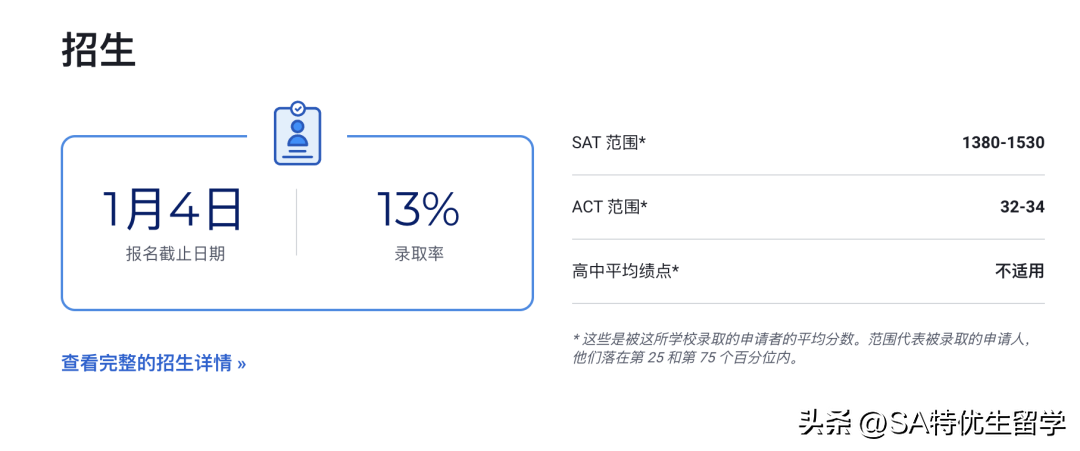 英语培训中心排名_英语培训学校排名_英语培训学校排行