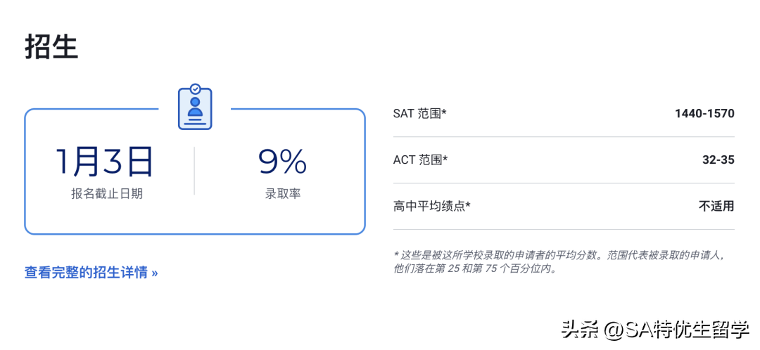 英语培训中心排名_英语培训学校排行_英语培训学校排名