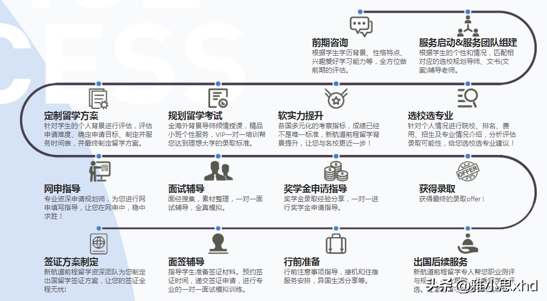 英语培训排名前十_英语培训学校排名_英语培训学校排行