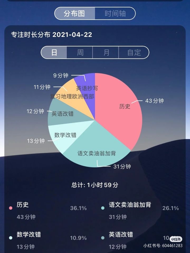 大学基础英语电子版_基础英语大学答案_大学基础英语