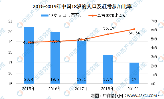 《中国校外教育》_中国校外教育(理论)_中国校外教育