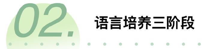 成人英语应该怎么学才能学起来_成人学英语方法_成人英语该怎么学