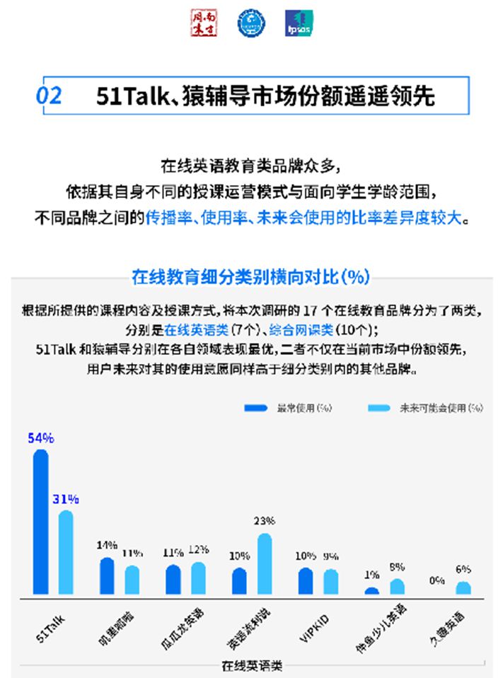 英语品牌有什么_英语品牌有哪些名字_英语品牌有哪些