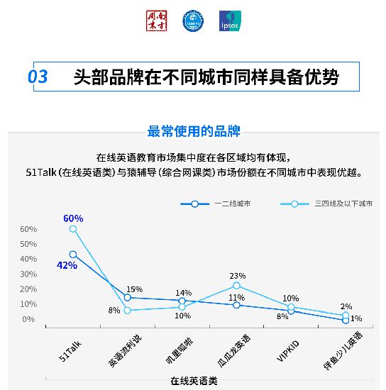 英语品牌有哪些名字_英语品牌有哪些_英语品牌有什么