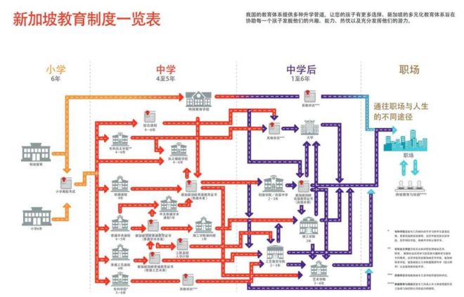 一对一补习英语_补英语哪个教育机构好_补习英语