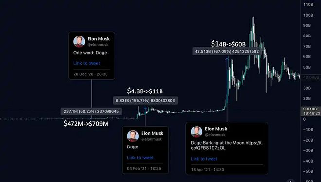 在线英语词典app_英语在线词典_词典在线英语怎么说