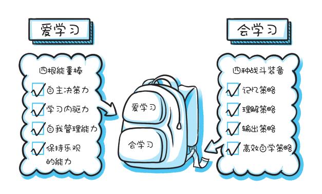 词典在线英语翻译_词典在线英文_英语在线词典