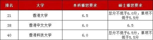 英语四级和考研英语哪个难_英语考研好考嘛_英语考研难不难