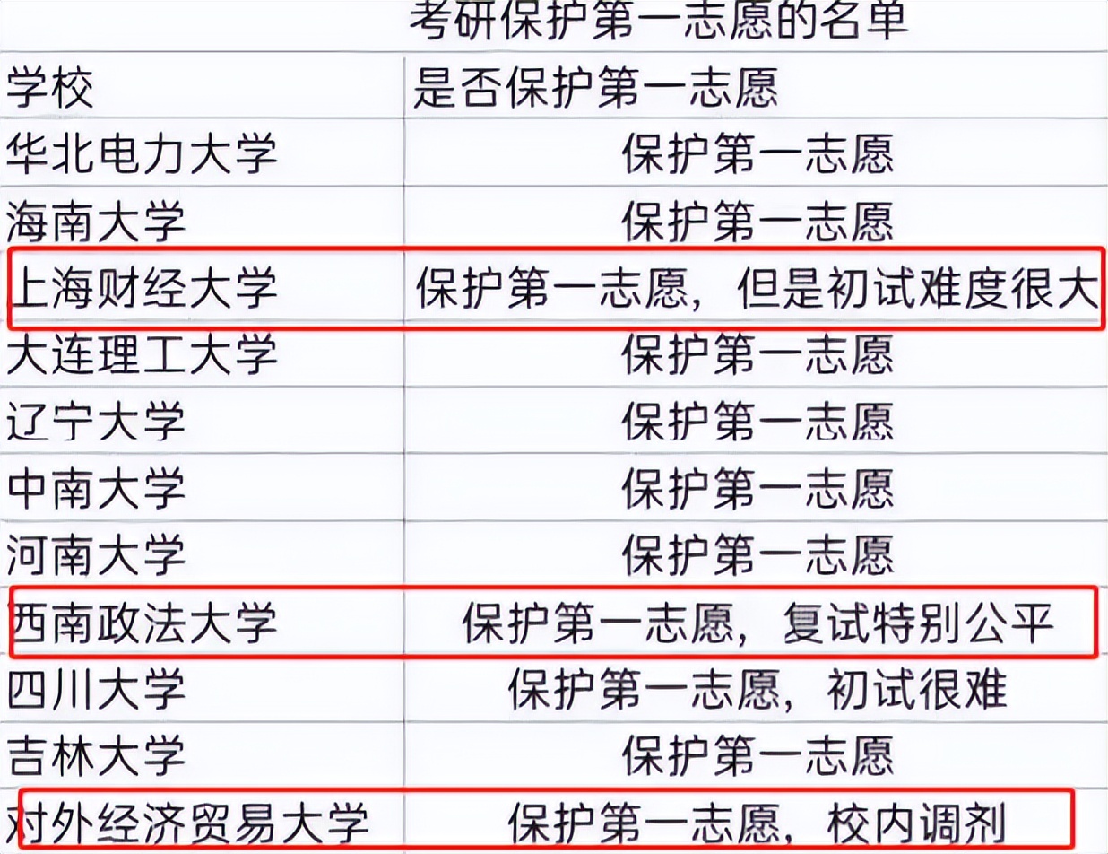 英语考研难不难_英语四级和考研英语哪个难_英语考研好难