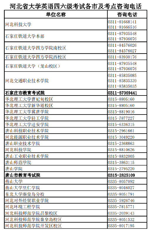 英语机构排名前十_英语机构名字_英语机构