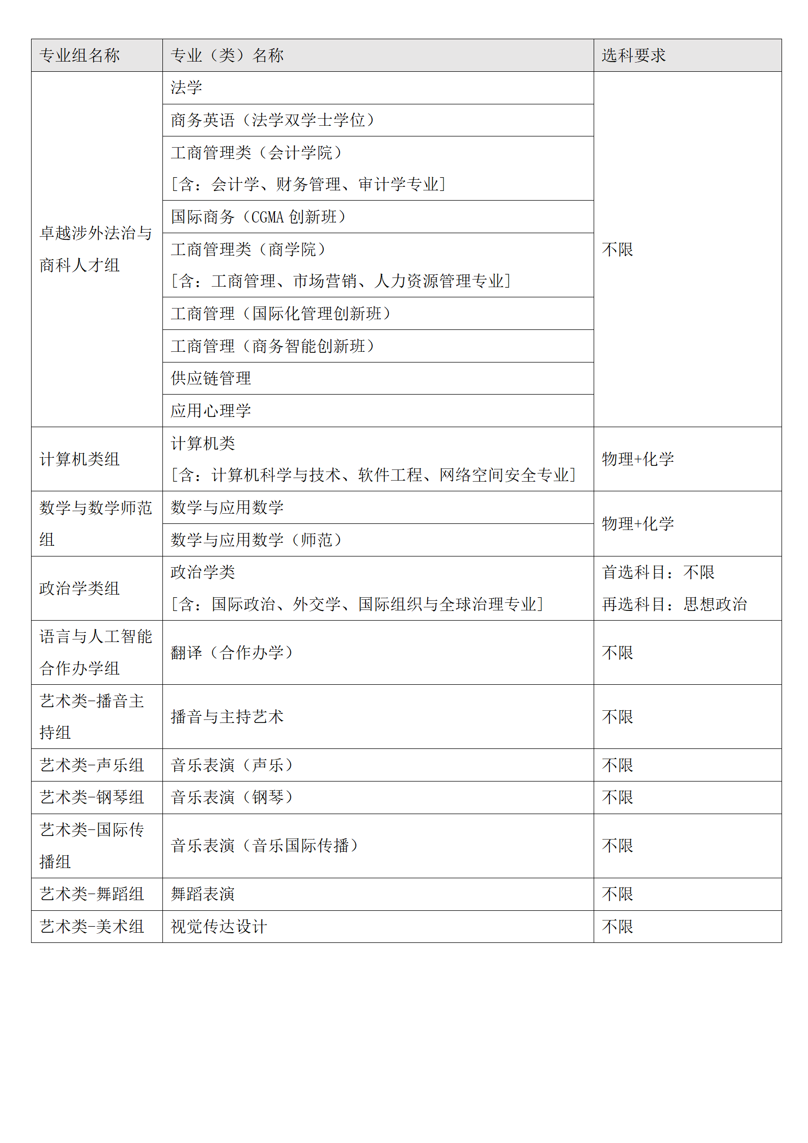 各种英语教学方法_英语教学方法种类_英语教学方法有哪几种