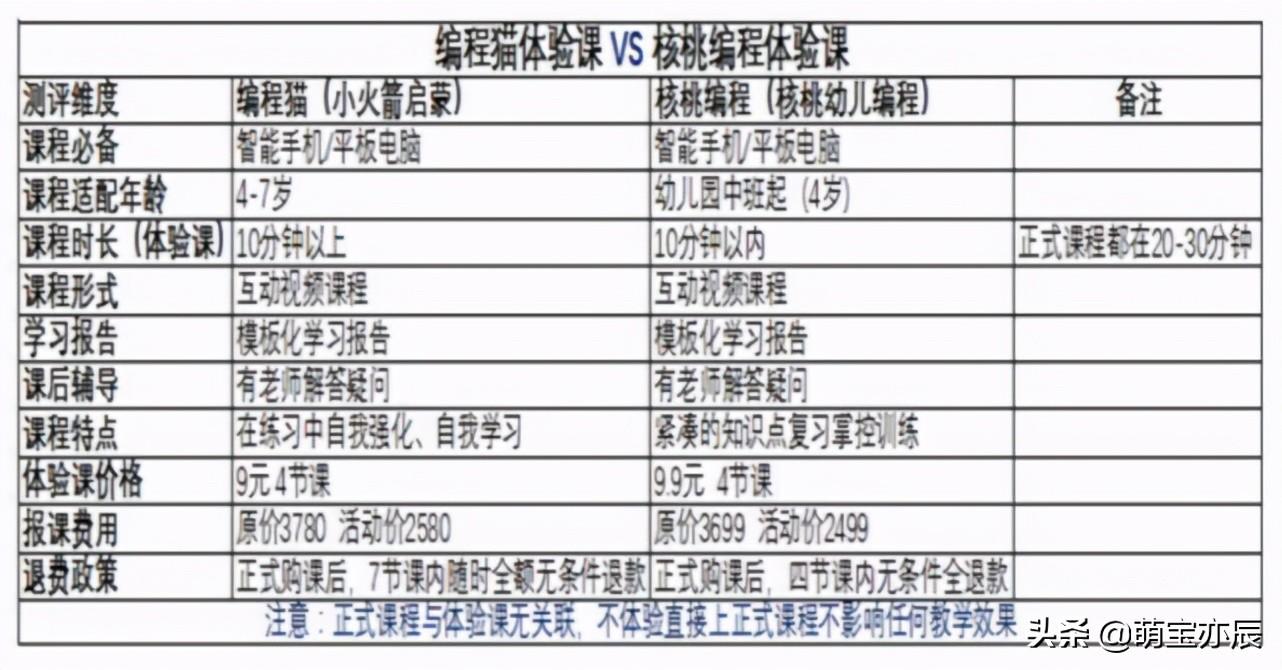 南山一对一外教怎么样啊_南山外国语实验学校_南山外语国际学校