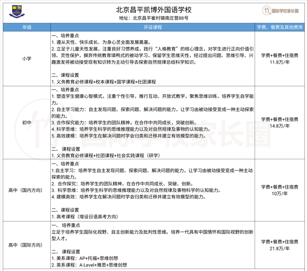 北京英语外教一对一推荐_外教英语推荐北京教材_北京外教英语排行