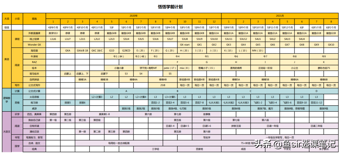 斑马英语阿卡索优秀_斑马英语卡通_斑马英语单词卡点读包