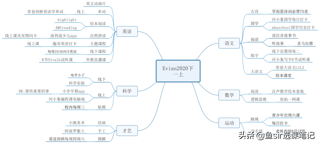 斑马英语阿卡索优秀_斑马英语单词卡点读包_斑马英语卡通