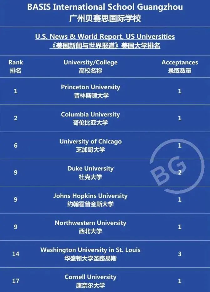 广州英文外教一对一_广州英国外教英语老师_广州外教英国