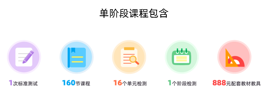 学而思外思班_学而思外教一对一效果如何_学而思外教怎么样