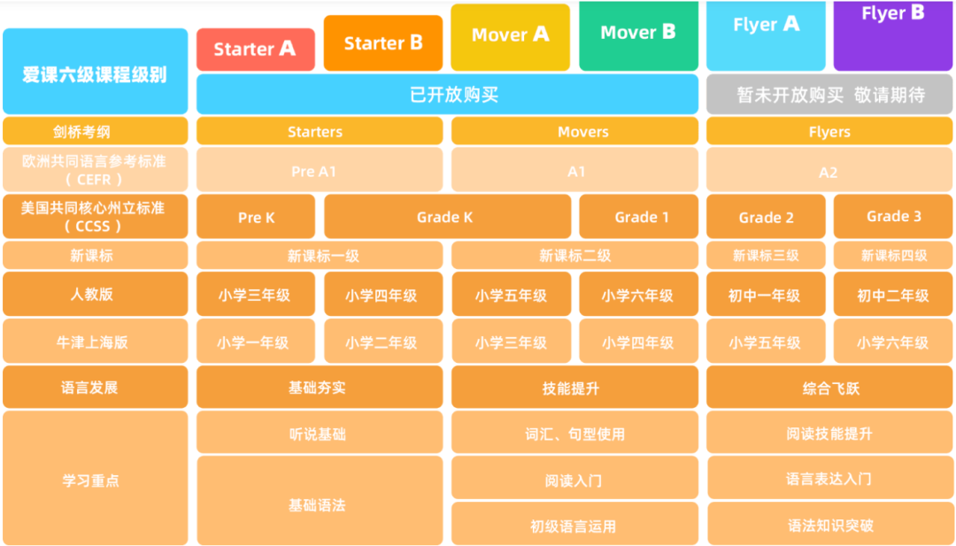 学而思外教怎么样_学而思外思班_学而思外教一对一效果如何