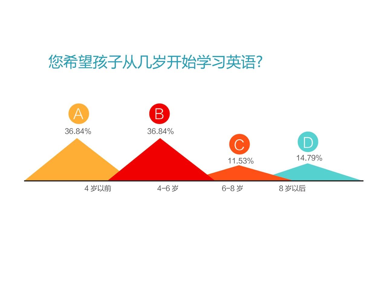 学而思外教一对一效果如何_学而思有外教一对一吗_学而思外思班