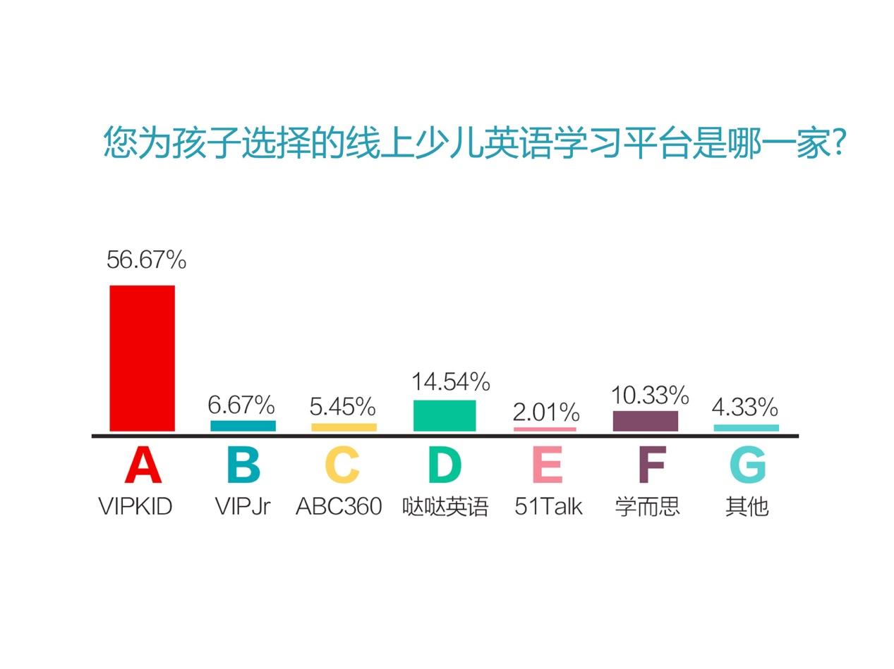 学而思外教一对一效果如何_学而思外思班_学而思有外教一对一吗