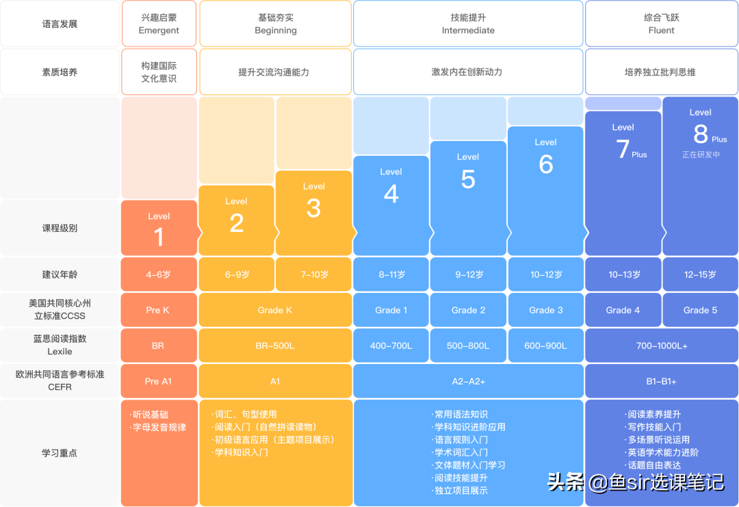 斑马外教英语一对一多少钱_外教斑马英语钱老师是谁_斑马英语外教课单价