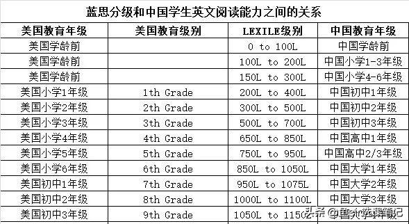 外教斑马英语钱老师是谁_斑马英语外教课单价_斑马外教英语一对一多少钱