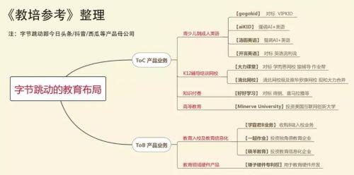 北京线下外教一对一儿童_北美外教儿童线上英语价格_少儿外教网