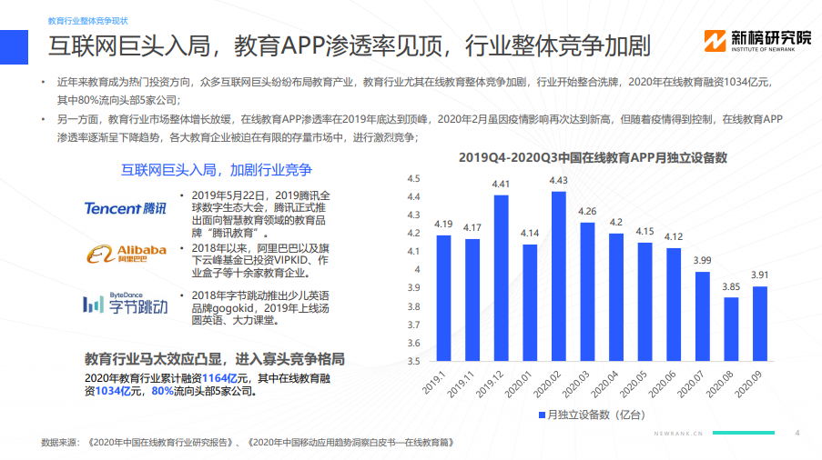 实录外教英语怎么说_外教英语一对一实录_外教英语课程视频