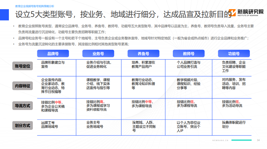 实录外教英语怎么说_外教英语课程视频_外教英语一对一实录