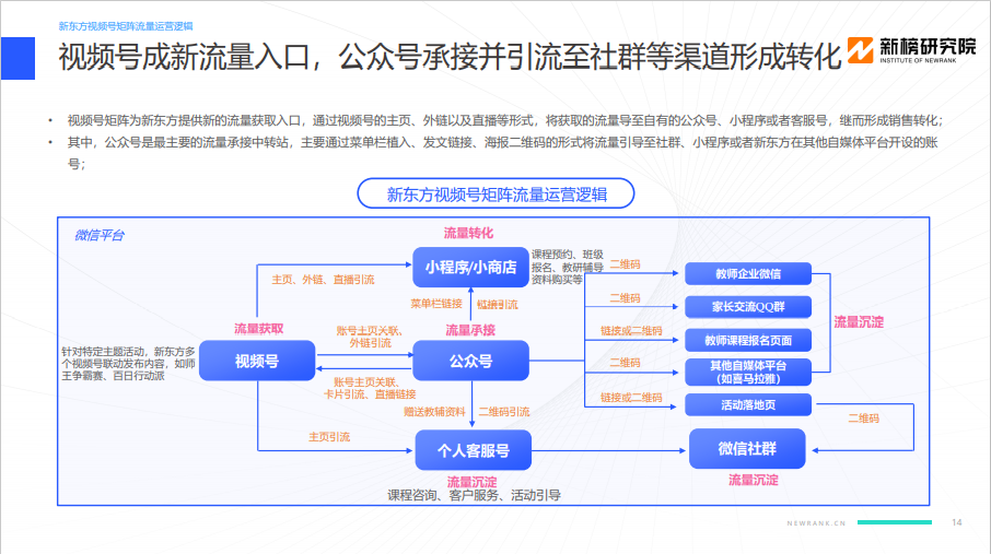 实录外教英语怎么说_外教英语课程视频_外教英语一对一实录