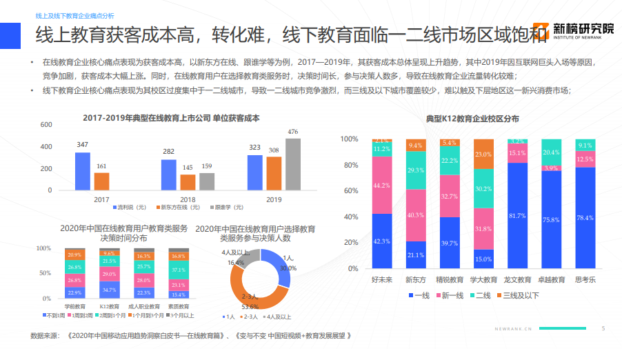 外教英语一对一实录_外教英语课程视频_实录外教英语怎么说