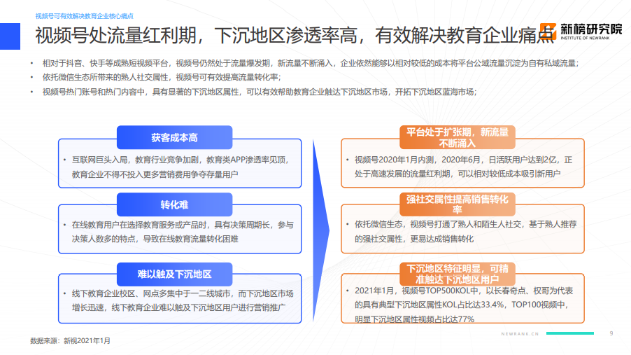 外教英语一对一实录_外教英语课程视频_实录外教英语怎么说