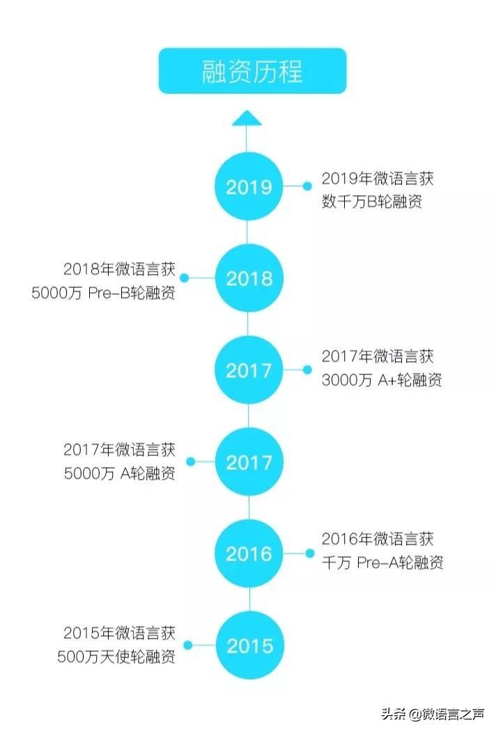 外教课视频_外教讲课视频_外教一对一实录