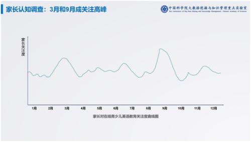 北美外教英语一对一试听_北美试听外教英语怎么样_北美试听外教英语教材