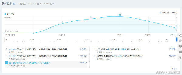 湖南外教James_湖南外教的恶劣行为_湖南外教一对一