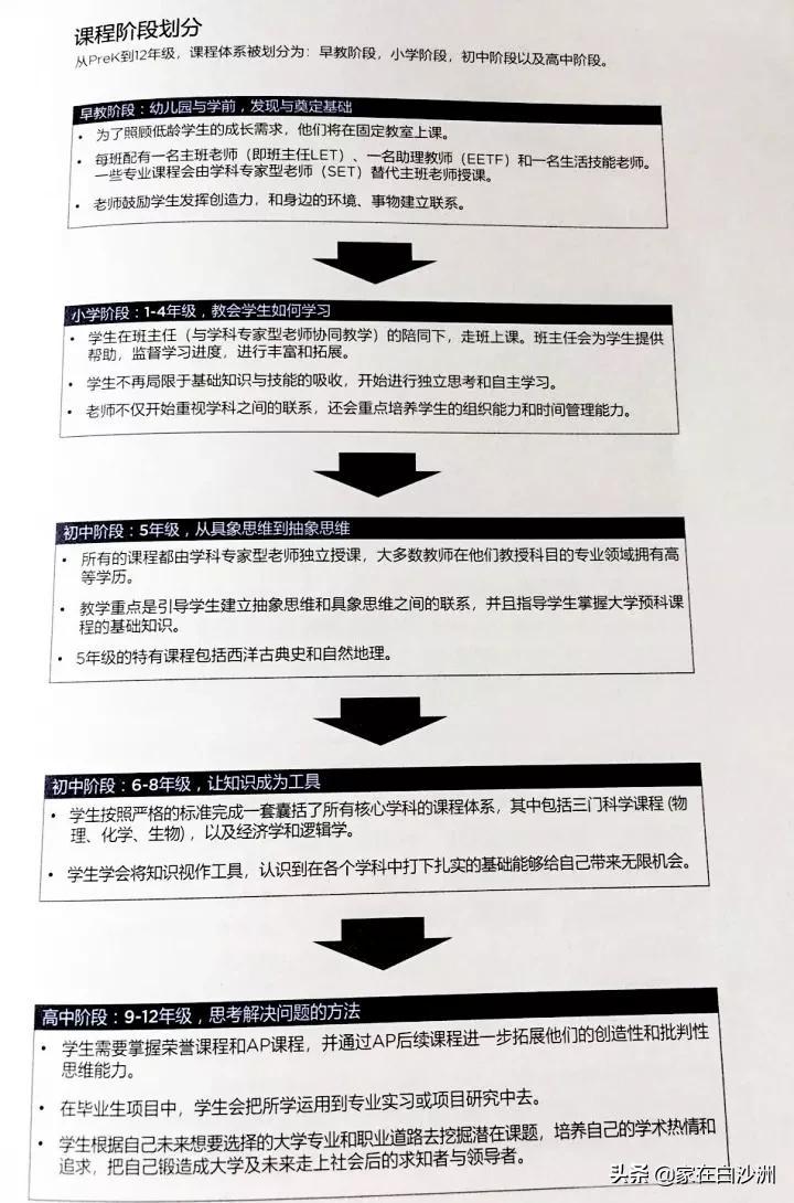 武汉外教小孩被打视频_武汉一对一小孩外教_武汉外教课