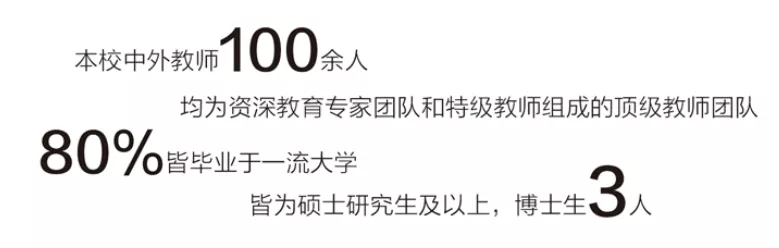 青岛外教_青岛英语助教_青岛到哪找一对一外教助教